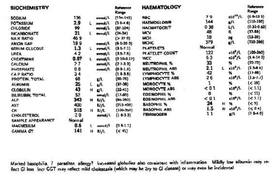 okieresults