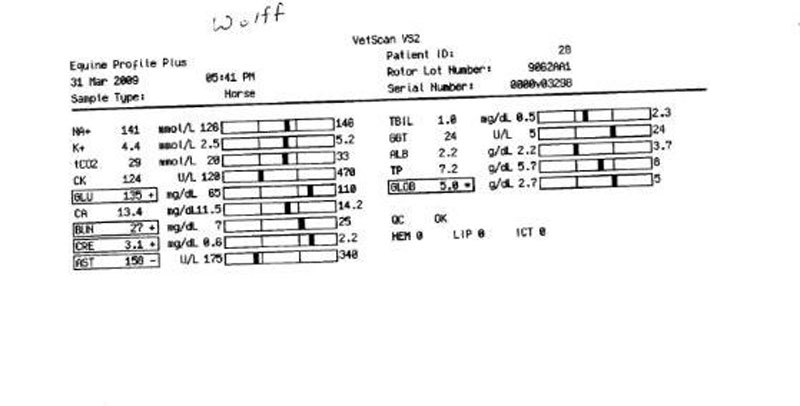 chem panel2